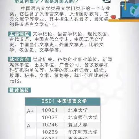 人民日报整理了大学各科专业的权威解读，请各位考生和家长们收藏+分享，为填报志愿做充足准备！