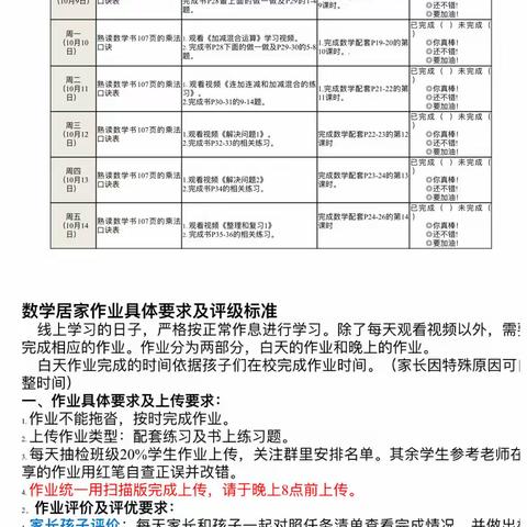 “以奖促学，多措并举”——畅家巷小学二年级数学居家学习纪实