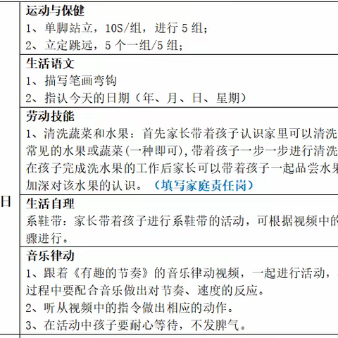 赵健博第二十周任务单