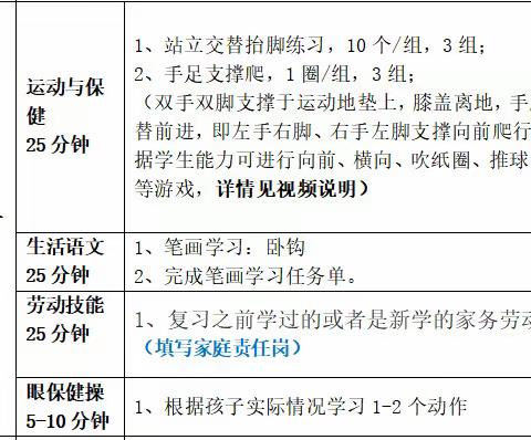 王浩钦第十七周任务单