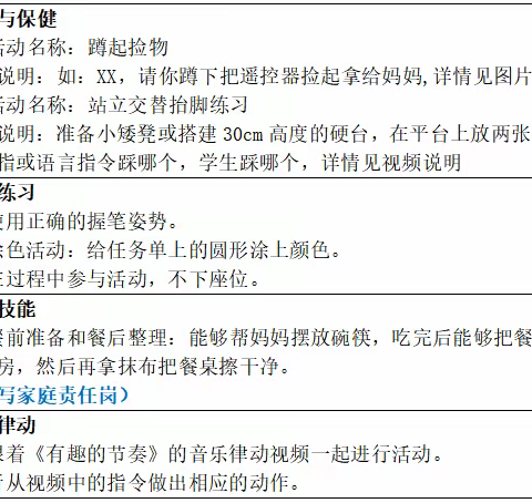 郭瑞桐第二十周任务单