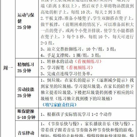 瞿逸萱第十七周任务单