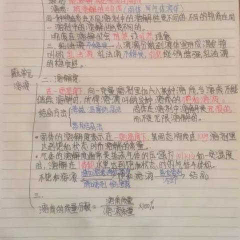 第九章思维导图优秀作品