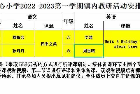 集众人之智，备课堂之彩——范楼镇开展同课异构集体备课活动