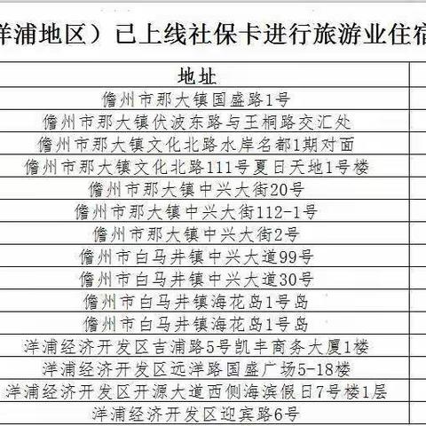 儋州市(含洋浦地区)15家酒店已实现社保卡酒店住宿登记