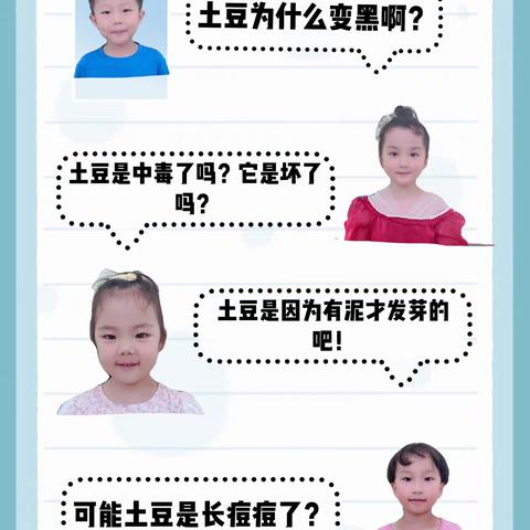 【潍坊市机关幼儿园•仁和分园】中三班——土豆的秘密