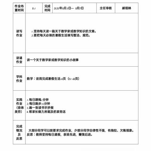 晒常规师生同行  秀精彩见贤思齐涉县四合小学暑期师生读写诵讲展评(第四周丿