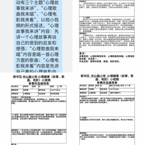 心理故事我来讲 心向阳光促健康——中心路小学开展“心理故事我来讲”小视频征集活动