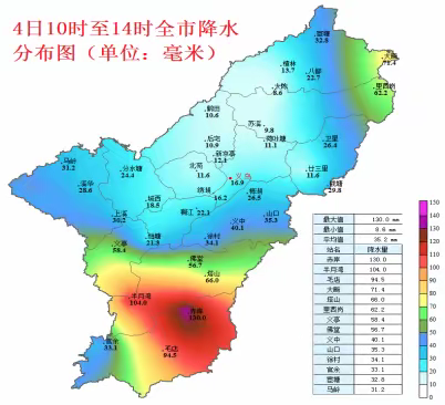 风雨同舟，我们一直都在