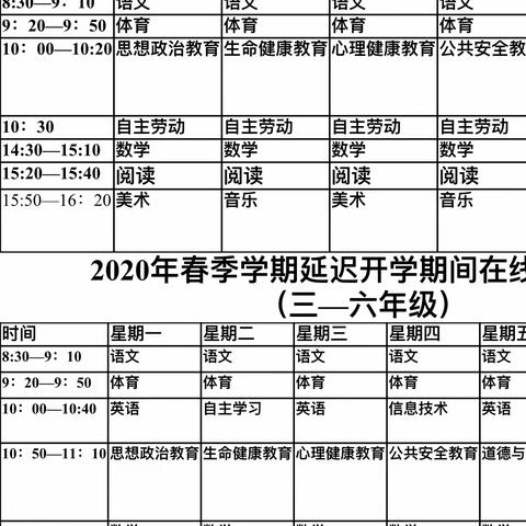 停课不停学，成长不停歇—重兴中心小学数学组第五周线上教学总结