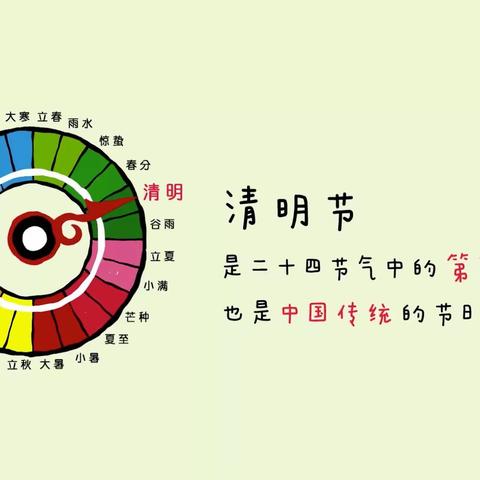 锦绣摇篮幼儿园芒果班清明节活动