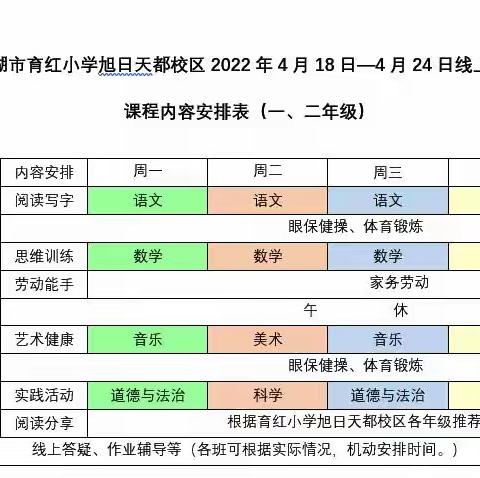 云端学科学 探究不止步——育红小学旭日天都校区科学组线上教学活动