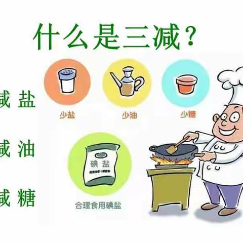 桃洼学校幼儿园大三班健康饮食科普小知识