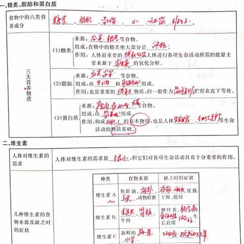 延课不延学，潍城生物在行动