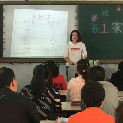 感恩与学习，教师与家长，素质与成长——六一班家长会