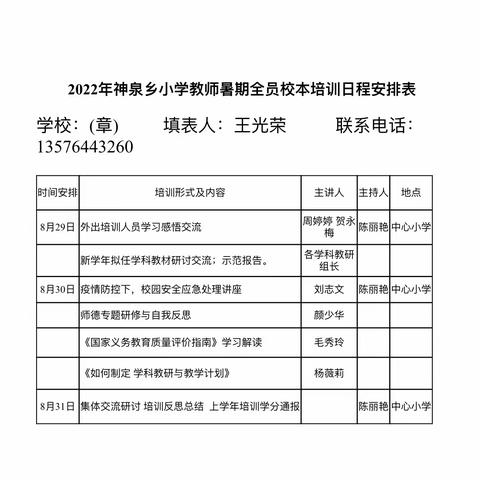 星光不问赶路人，校本培训助成长—— 神泉乡坪里中心小学组织开展2022年暑期校本培训纪实