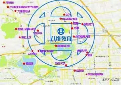 地理、专业、教学、就业，四大优势，助您全面了解八维！