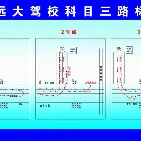 远大科目三路考通关技巧（必看）