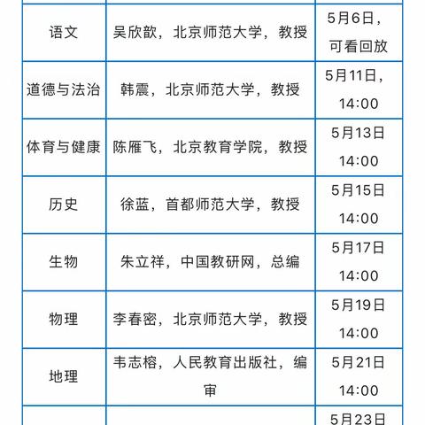 学习新课标，贯彻新思想—张米中心小学教师深入学习2022版新课标