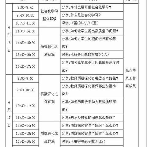 景东彝族自治县小学数学学科组参加第十四届名师优课——张齐华小学数学深度研训坊在线学习