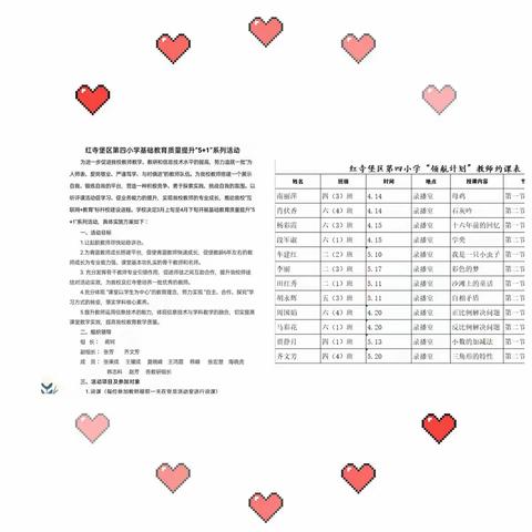 红寺堡区第四小学基础教育质量提升“5＋1系列活动”之“领航计划”教师教学大比武活动