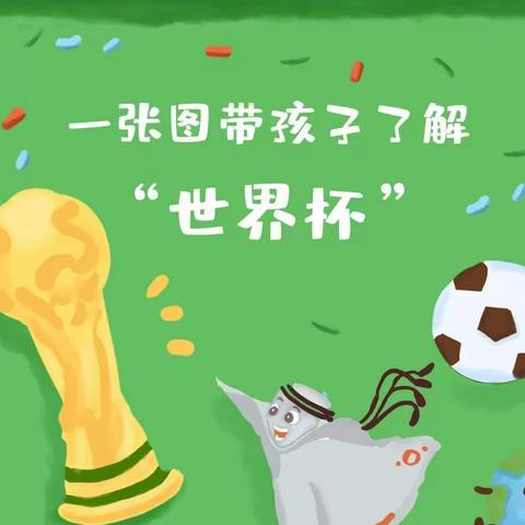 一张图带孩子了解“世界杯”