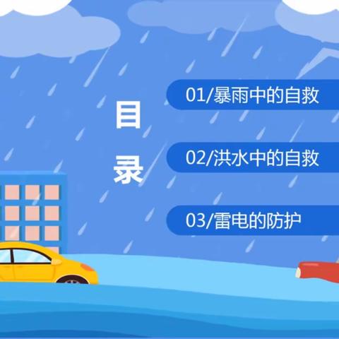 乐园幼儿园安全教育之——自然灾害来了怎么办？