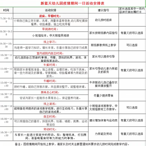 新蓝天幼儿园大班“停课不停学”十二周工作简报（5月1日～5月7日）