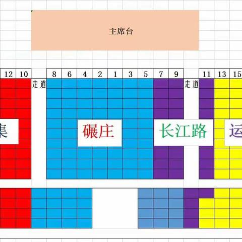 暑期培训共成长，扬帆起航正当时  ——2023年邳州市小学数学暑期业务能力培训