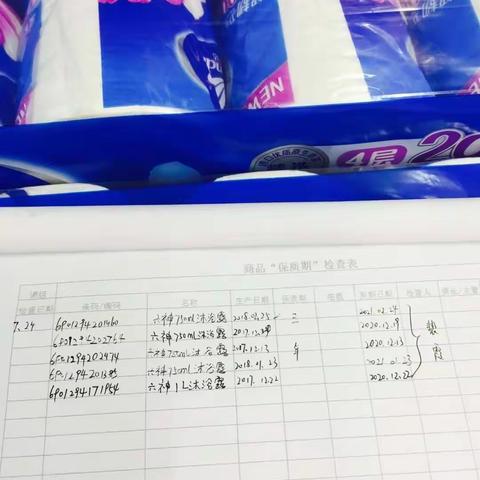 1036浠水店食品安全自查