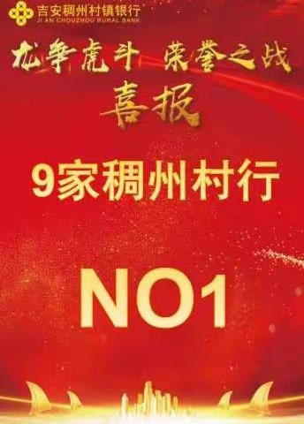 完美收官！吉安稠州村镇银行新春开门红PK赛勇夺9家稠州村行NO1！