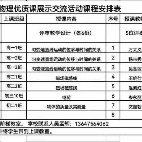 优质课堂促交流 各校良师展风采 ——儋州市2022年中学物理优质课展示交流活动