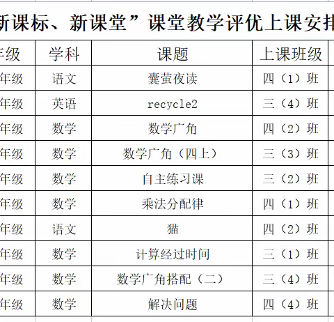 践行新课标，打造新课堂一一临川区第四实验学校新课标新课堂研讨活动