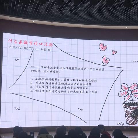 数学核心经验