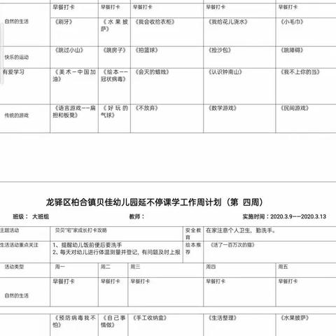 贝贝“宅”家成长打卡大班3月3日（星期二）