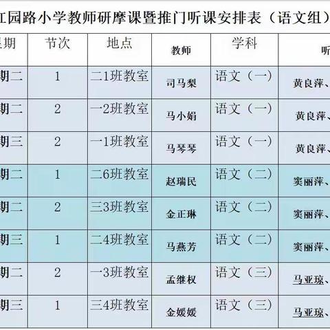 推门听课提质量，把脉课堂促成长——临夏市红园路小学开展“推门听课评课”活动纪实