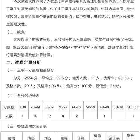 育龙小学三年一班线上教学阶段测试质量分析