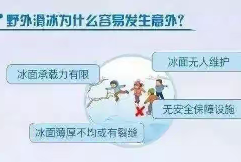 韦周小学冬季防滑冰防溺水安全教育