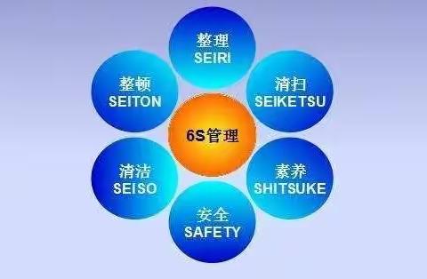 洞口县中医医院血液透析科6s管理