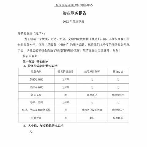 星河国际四期2022年第三季度服务报告