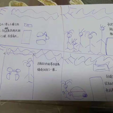 “安吉游戏”学习反观幼儿“表征”—“惊喜连连”（第一实验幼儿园大一班）