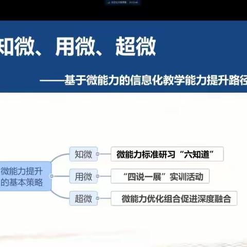 知微 用微 超微一一基于微能力的信息化教学能力，提升路径与策略（研修之五）