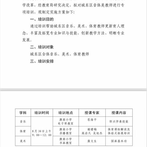 研修促发展，志远共成长 ——城东区音体美教师专题培训