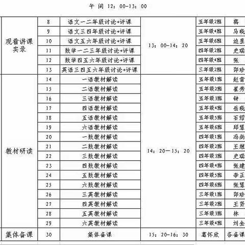 【万物起始吉祥年 同舟共济谱新篇】 常青郑小新学期教研会完美开篇