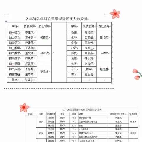 凝心聚力，研学共进——“菜单式”教研活动进行时。