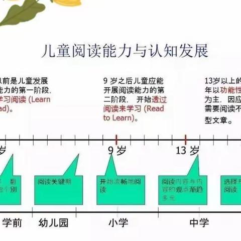 “忙碌的”我们