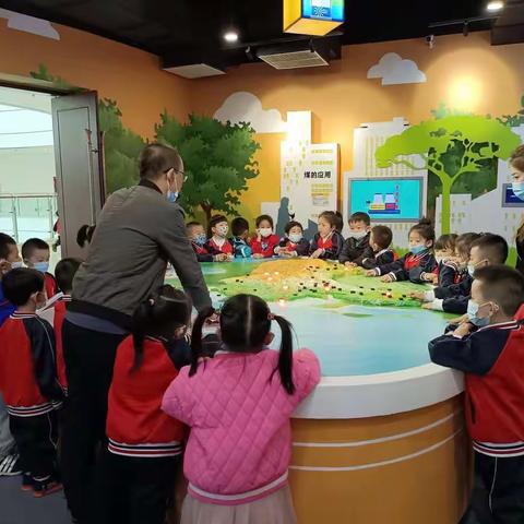 哆来咪国际幼儿园参观科技馆社会实践活动