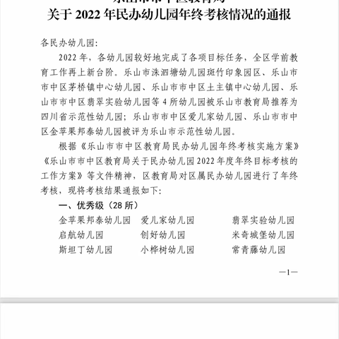 大风车幼儿园荣获“2022年年终目标考核优秀级幼儿园”