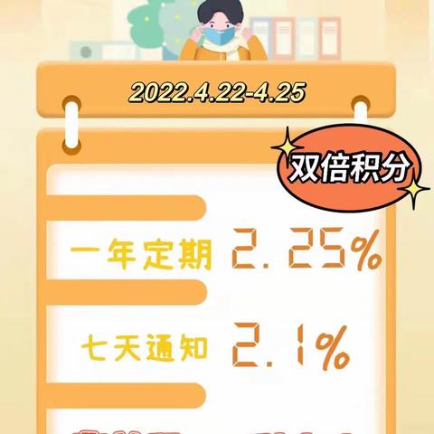 凯瑞园社区银行“明星存款”主题营销活动