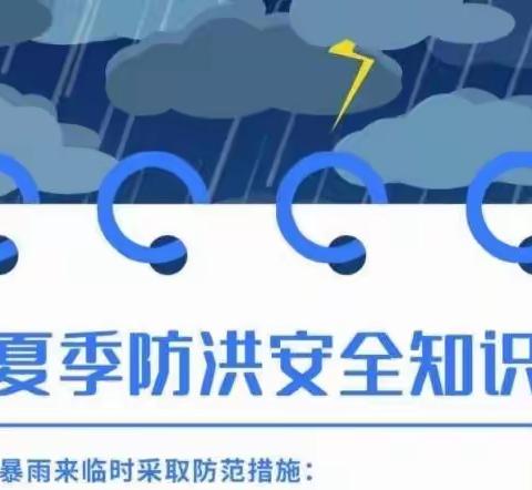 德兴市职业中专防洪防汛致家长的一封信